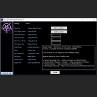 Far Cry 5 - MovementZ TRAINER - Teleport + Speedhack [PC]